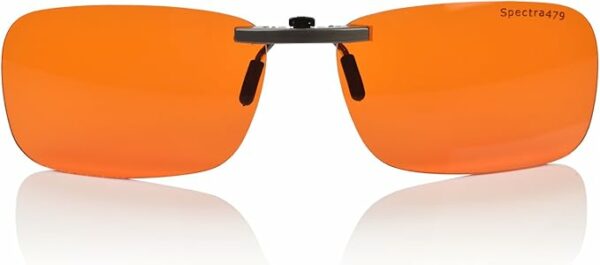 Clip-on Blue Blocking Eye Wear